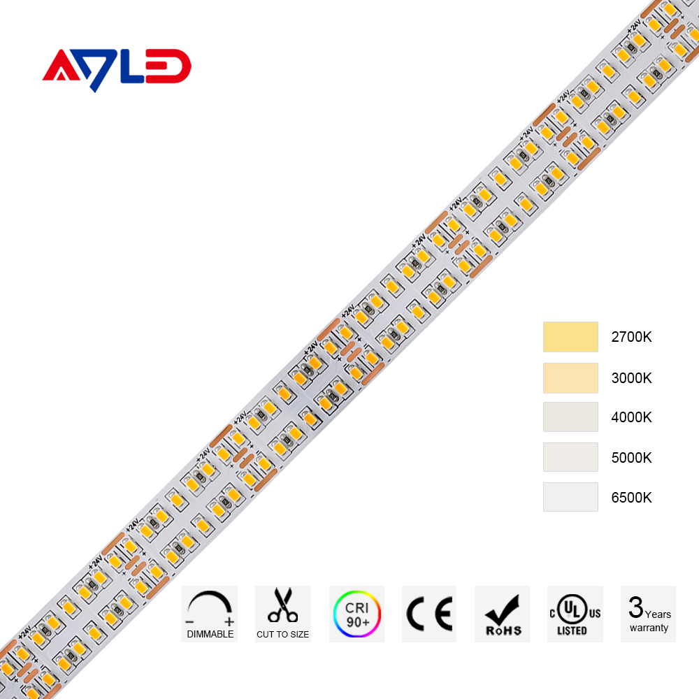 Brightest LED Tape