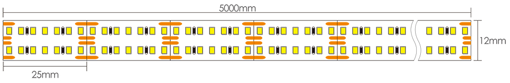 Brightest LED Tape Dimensions