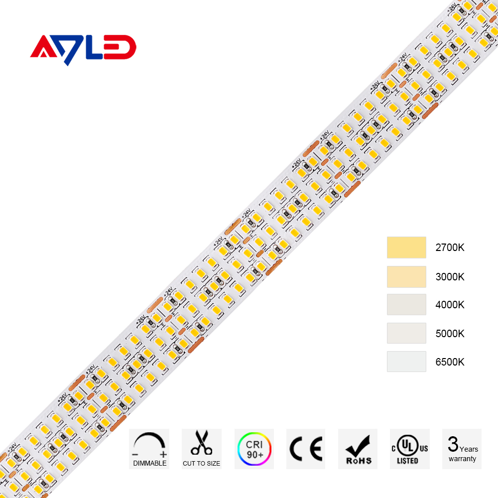 Brightest LED Strip Lights