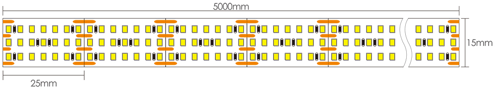Brightest LED Strip Lights Dimensions