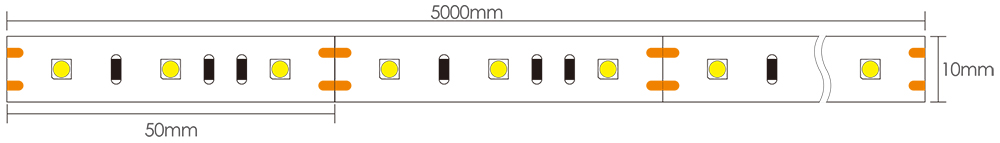 Dimensioni della striscia di LED da esterno