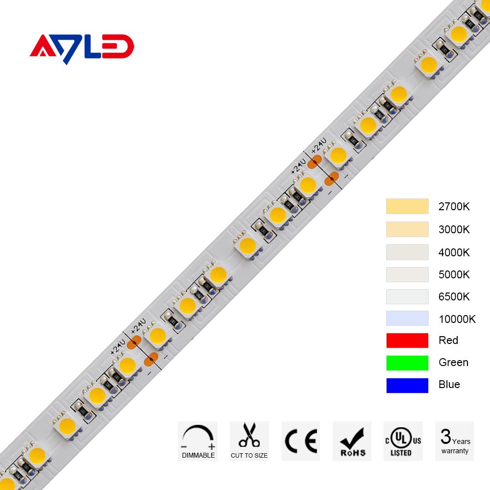 5050 LED Strip