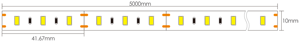 24V LED Strip Dimensions