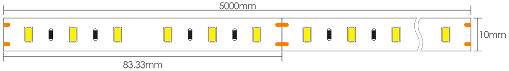 24V LED Strip Dimensions
