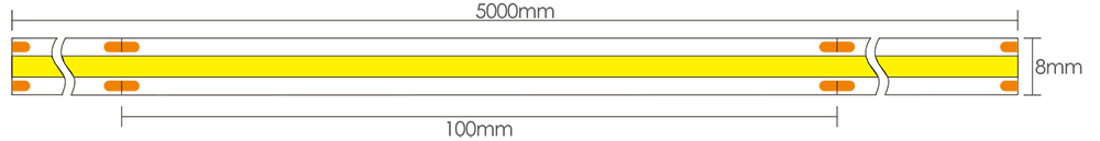 COB LED Light Strip
