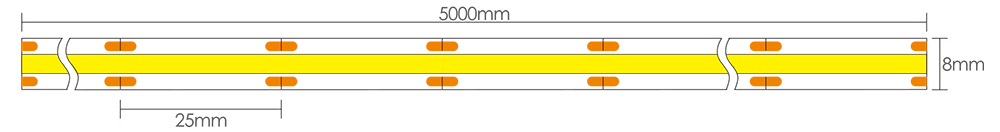 LED Strip Light Dimensions