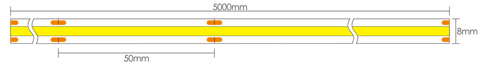 Dimensioni delle Strisce LED 12V