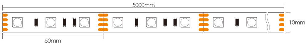 Dimensiones de las Tirass de LED RGB