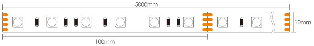 Dimensiones de las Tirass de LED RGB
