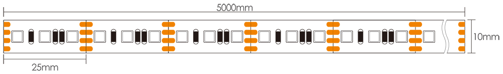 Dimensioni delle striscia a LED per cucina