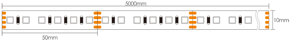 Dimensioni delle striscia a LED per cucina