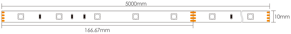 Dimensioni delle strisce LED per cucine