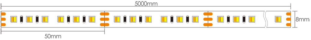 Dimensioni della striscia LED cucina