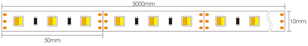 Dimensioni della luce striscia LED