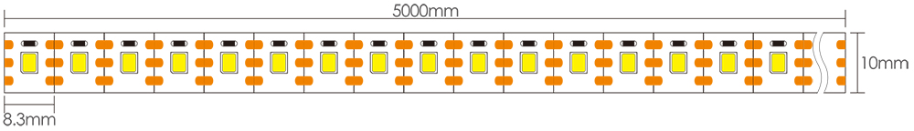 Flexible LED Strip Lights Dimensions
