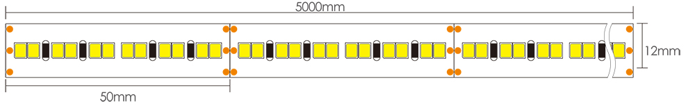 Dimensioni della strisce di luci a LED