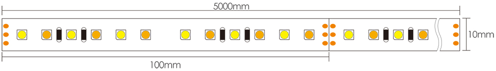 24 Volt LED Strip Dimensions