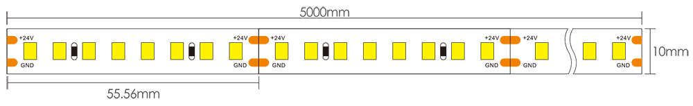 LED Tape Light Under Cabinet Dimensions