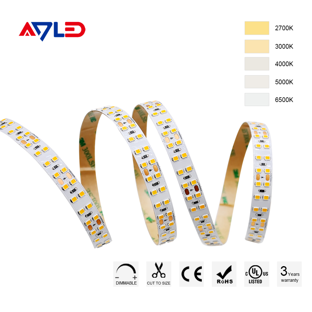 Most Efficient LED Strip