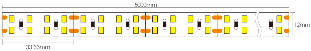 Most Efficient LED Strip Dimensions