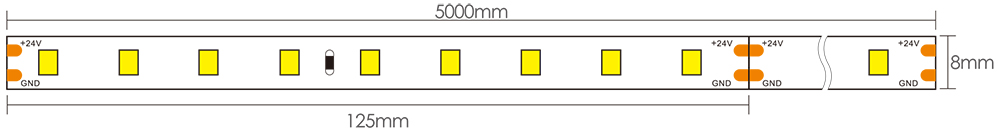 Low Voltage LED Strip Lights Dimensions