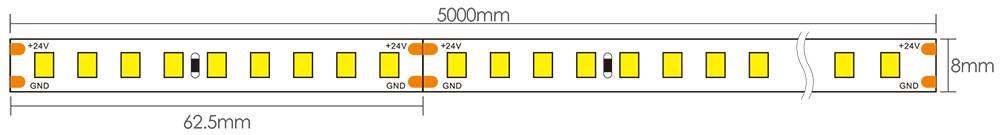 Recessed LED Strip Lighting Dimensions