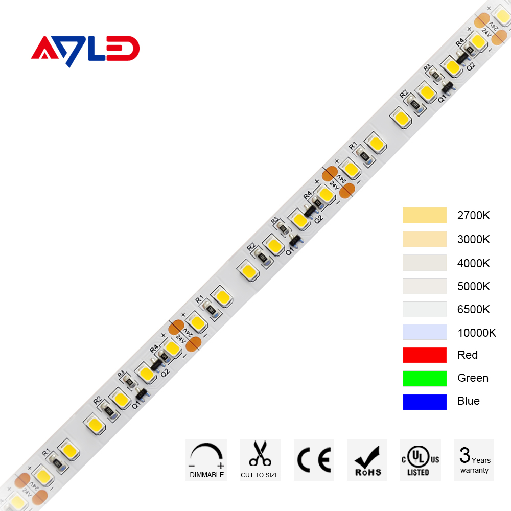 Long LED Strips