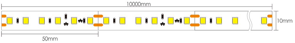 Long LED Strips Dimensions
