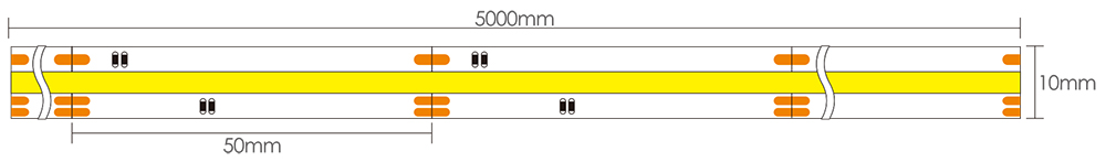 Dimensiones de tiras de LED