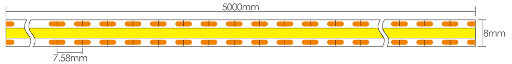 Dimensiones de las tiras LED cortables