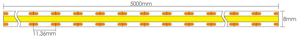 Dimensiones de las tiras LED cortables