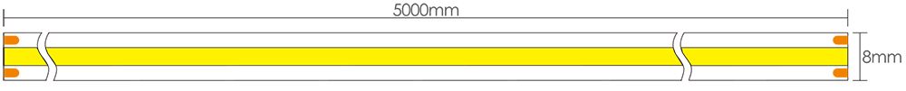 LED Light Strips Trimmable Dimensions