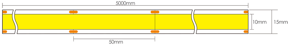 Super Bright LED Strips Dimensions