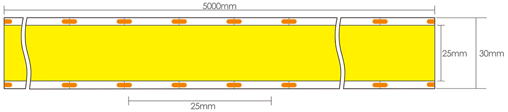Dimensioni delle strisce LED più luminose