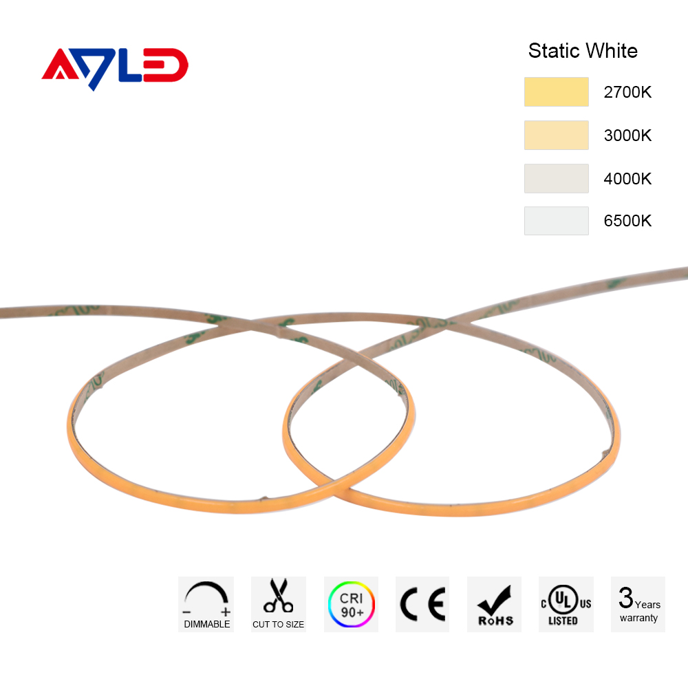 thinnest LED strip