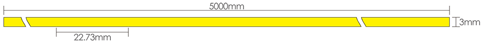 Thinnest LED Strip Width Sizes