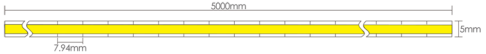 Striscia LED Continua