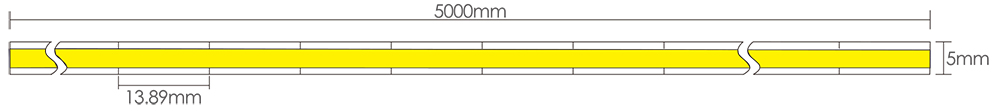 Striscia LED Continua