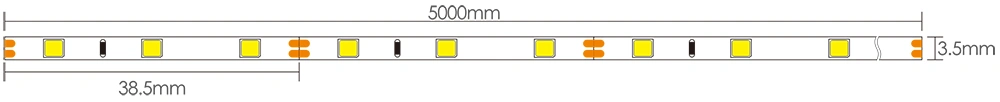 Smallest LED Strip Dimensions