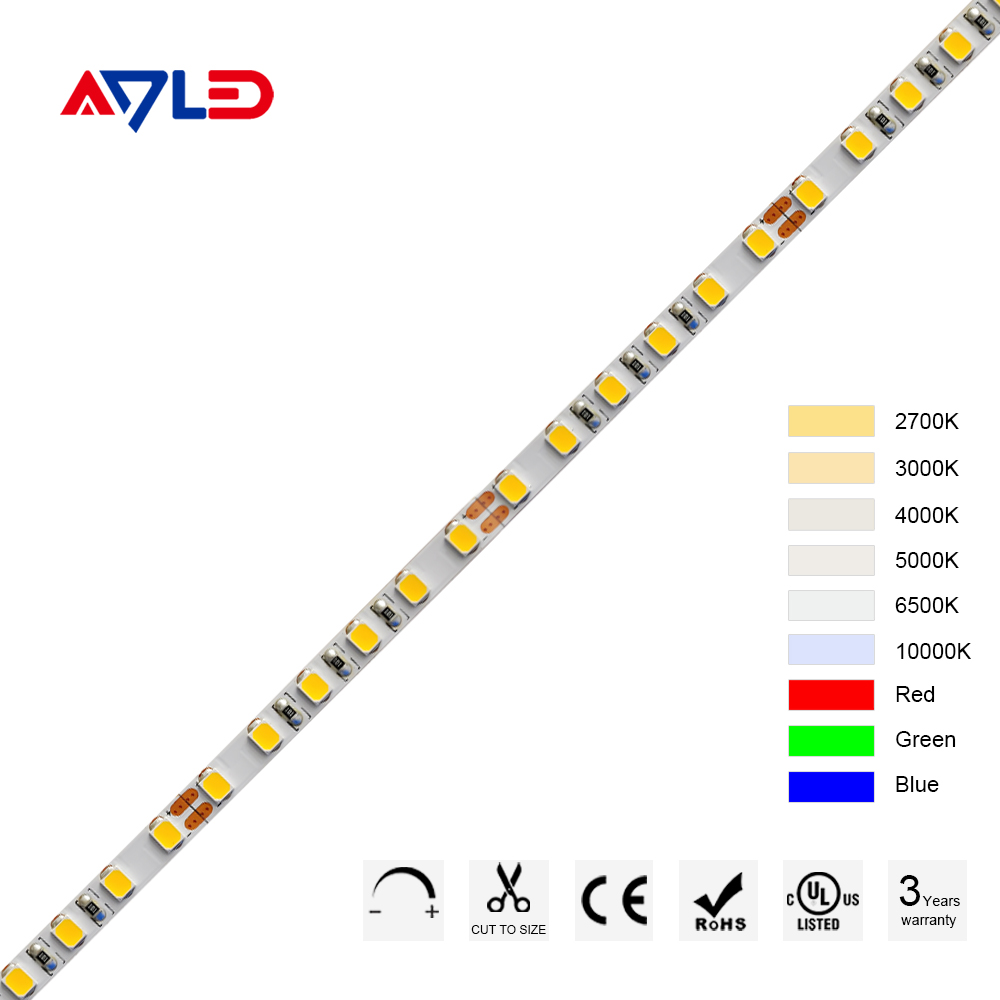 Thin LED Strip