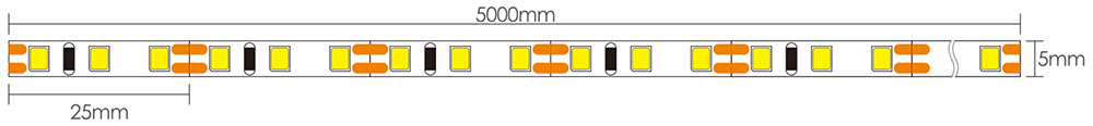 Thin LED Strip Dimensions