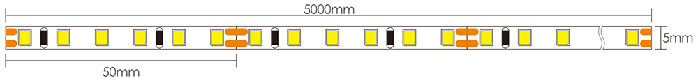 Thin LED Strip Dimensions