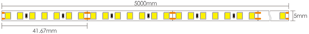 Mini LED Strip Lights Dimensions