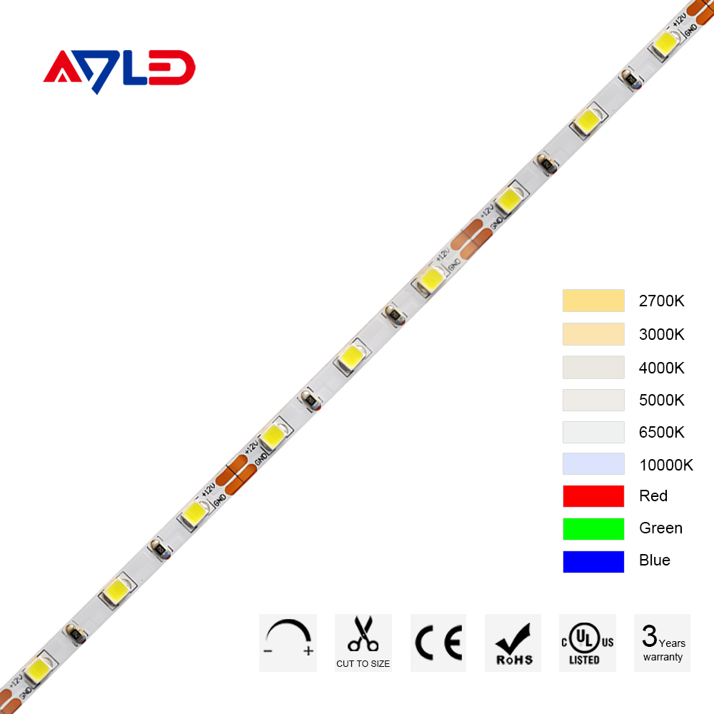 Professional Small LED Lights Strip