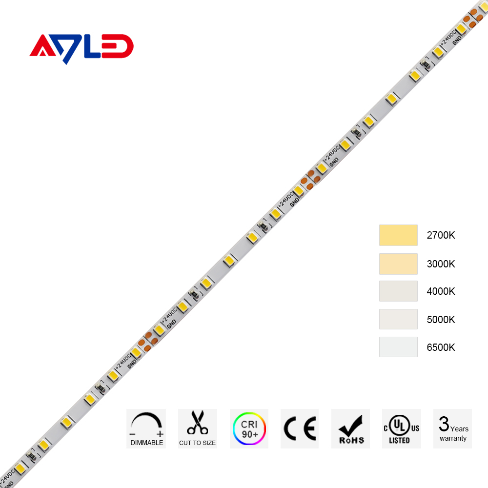 Thinnest LED Strip