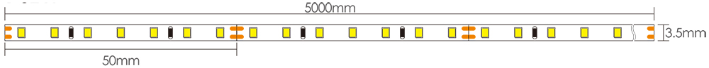 Thinnest LED Strip Dimensions