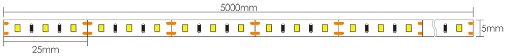 LED Small Strip Lights Dimensions