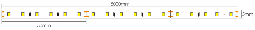 LED Small Strip Lights Dimensions