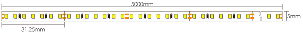 Small LED Strip Lights Dimensions