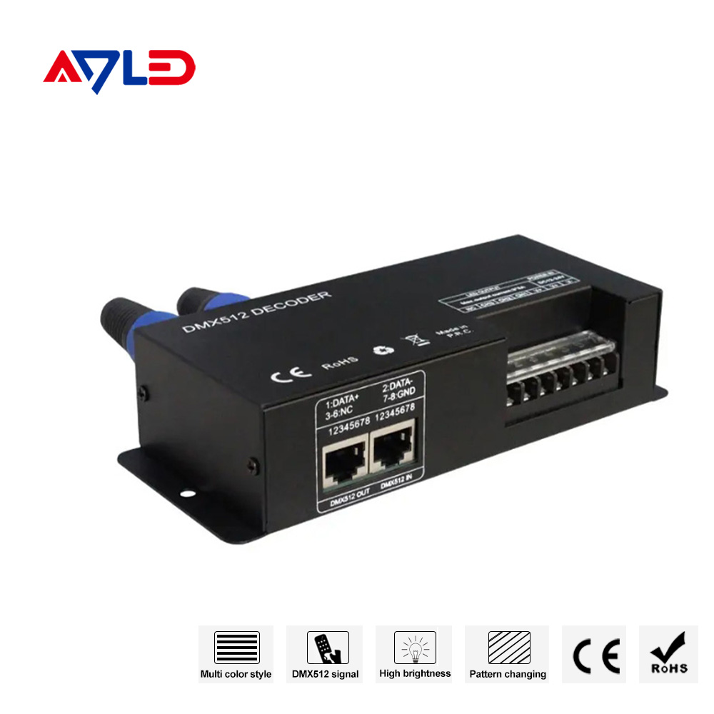 DMX512 Decoder